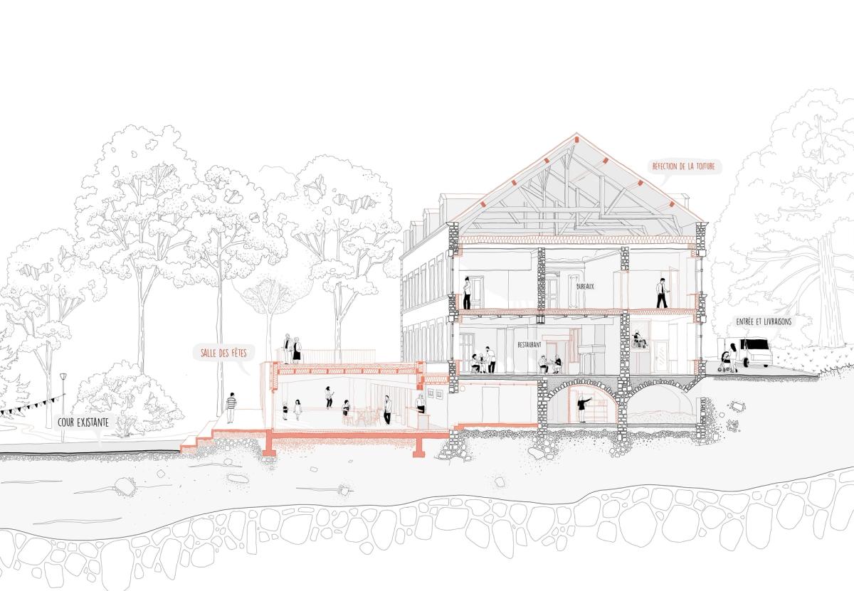 Collectif StudioLada