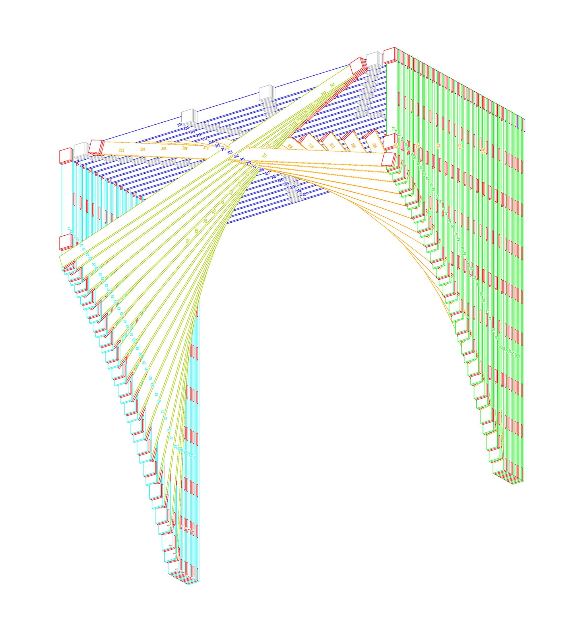 Collectif StudioLada