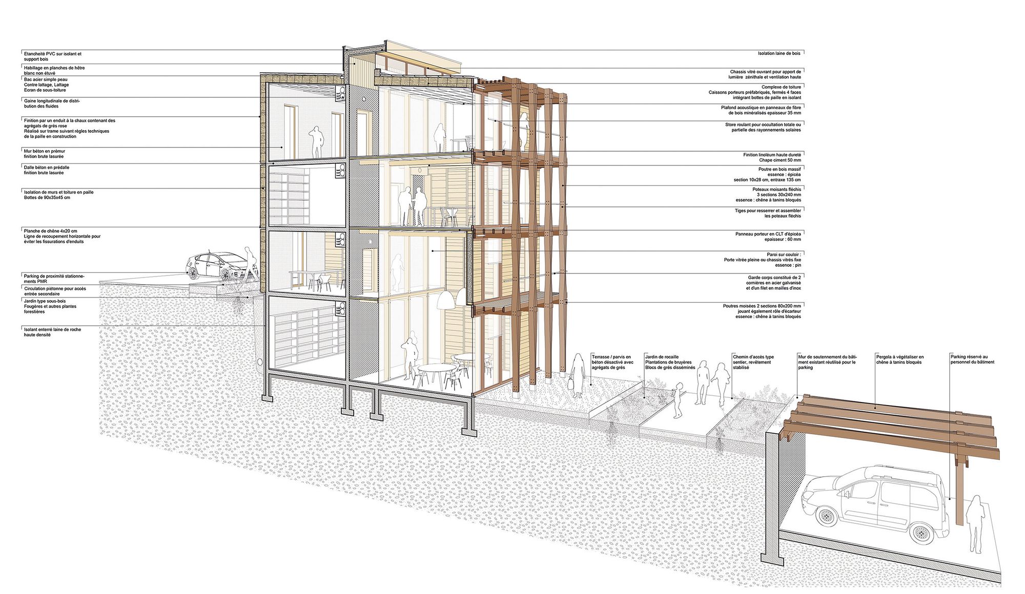 Collectif StudioLada