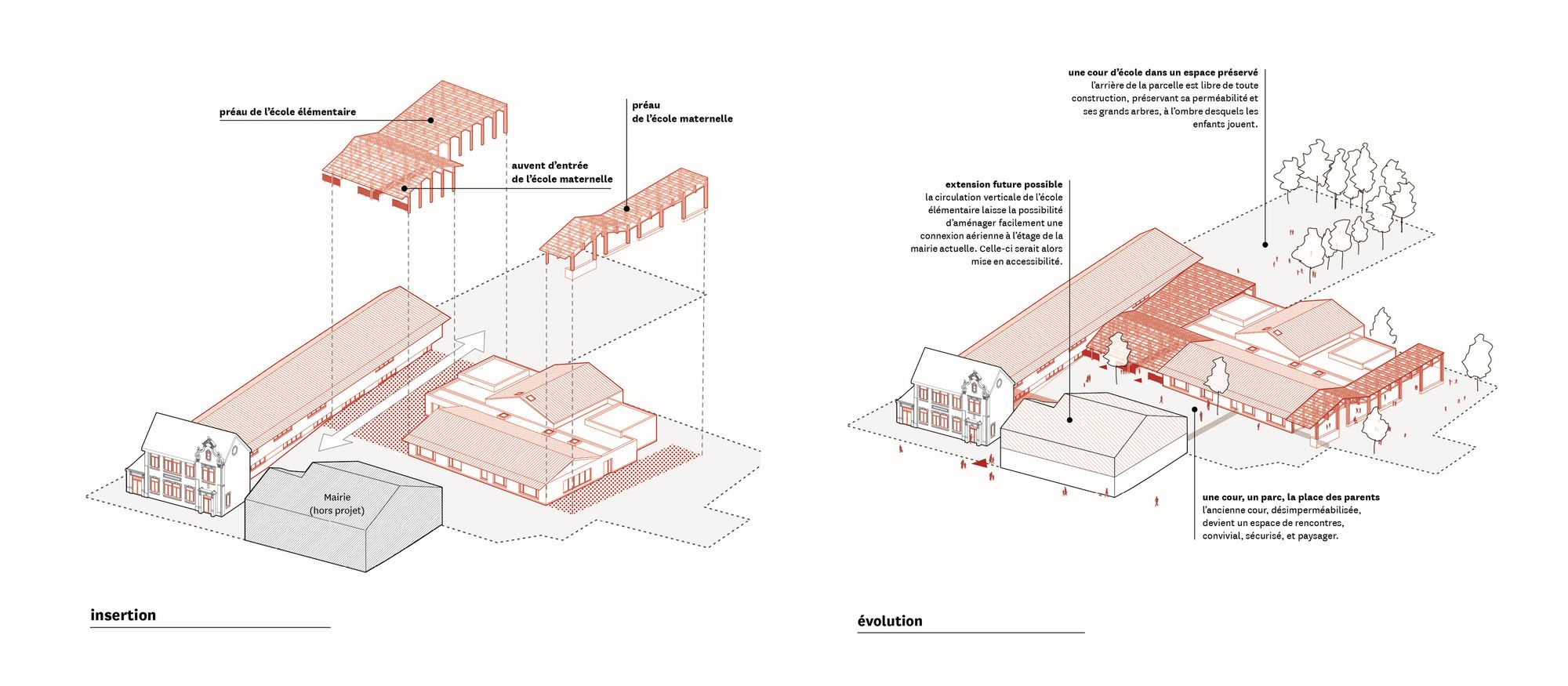 Collectif StudioLada