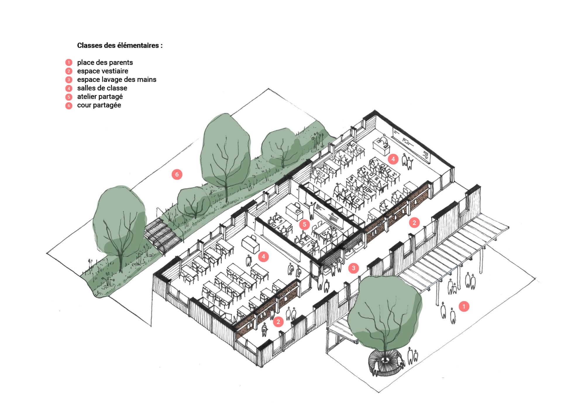 Collectif StudioLada