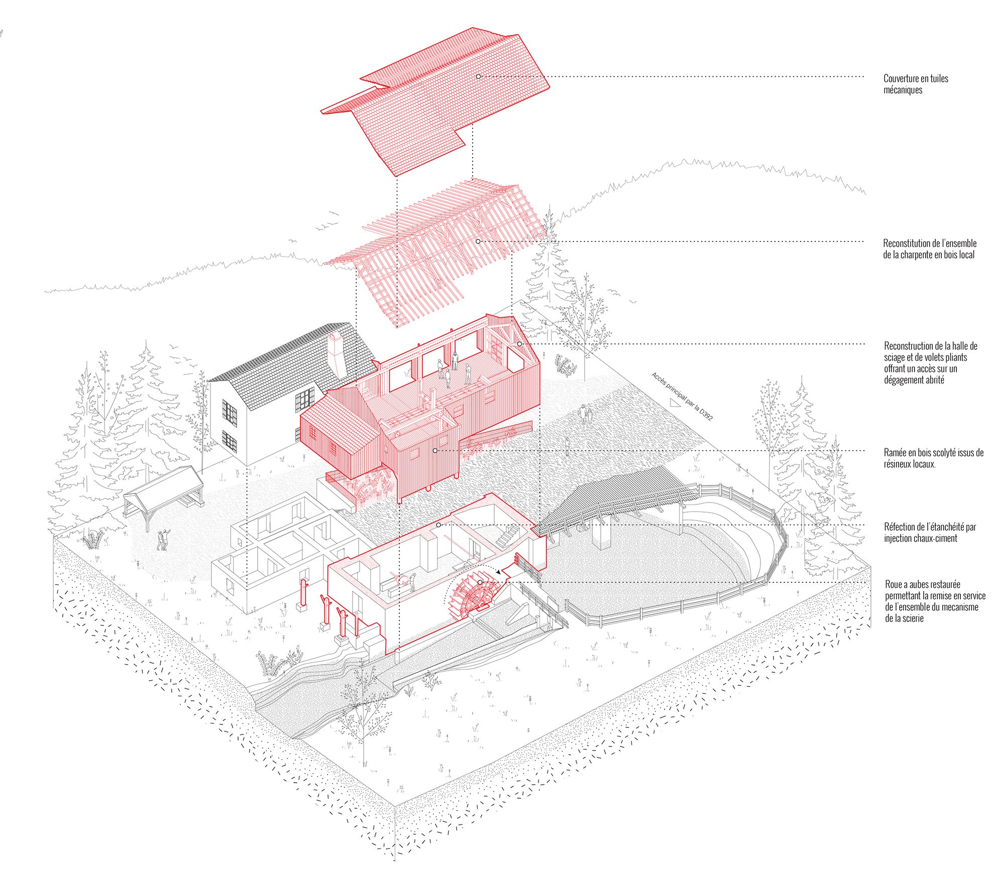 Collectif StudioLada