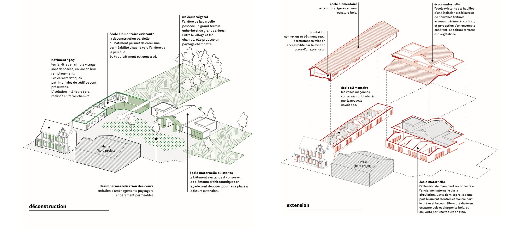 Collectif StudioLada