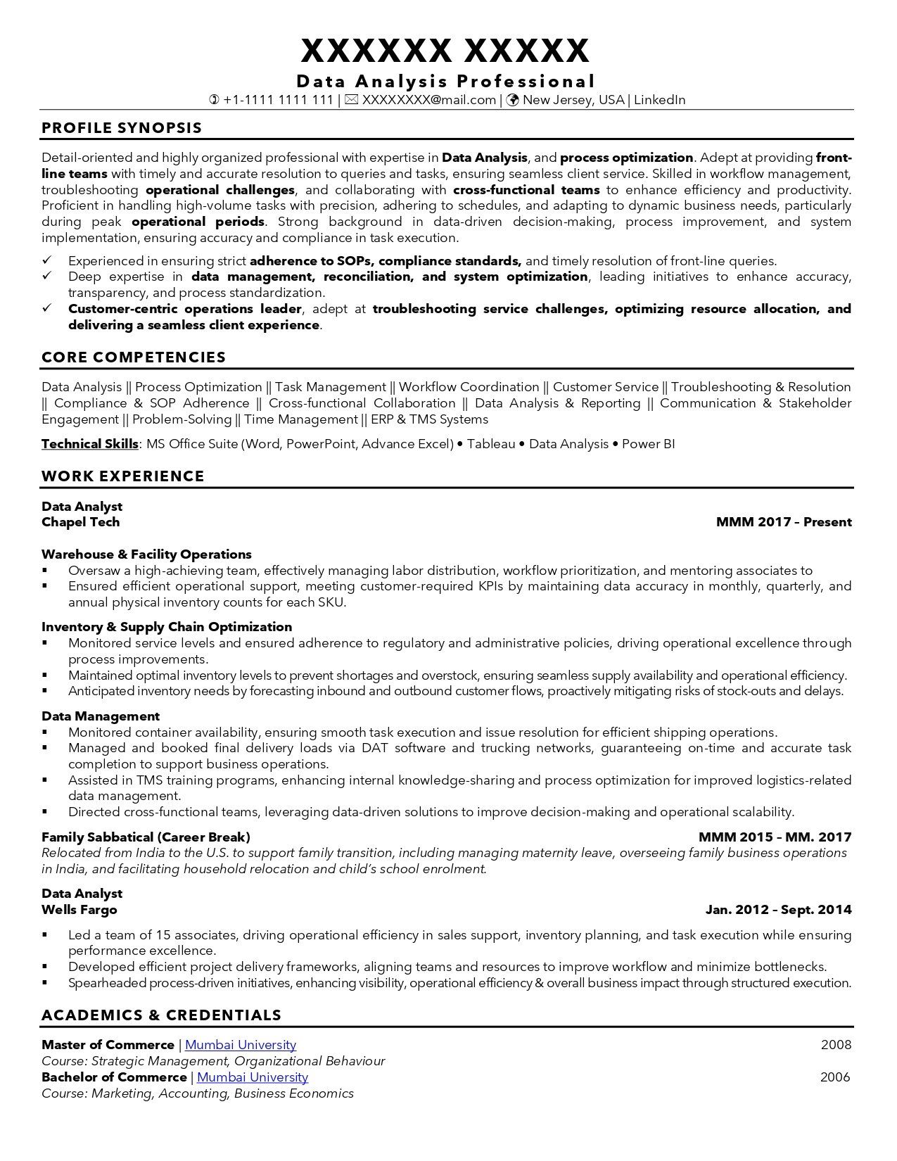 Data Analyst Resume Sample