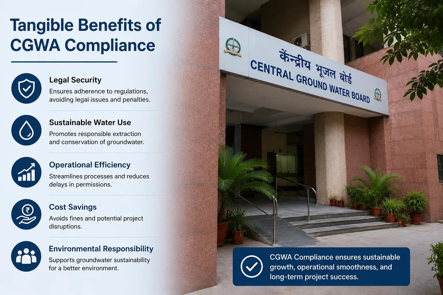Tangible Benefits of CGWA Compliance
