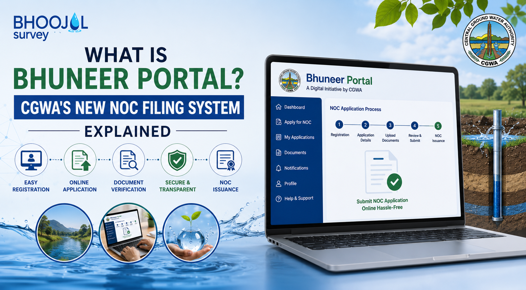 What is Bhuneer Portal? CGWA's New NOC Filing System Explained