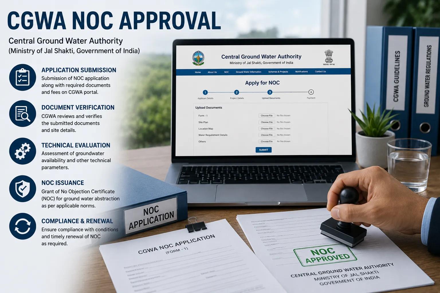 CGWA NOC Approval: Guide to Groundwater Permission in India