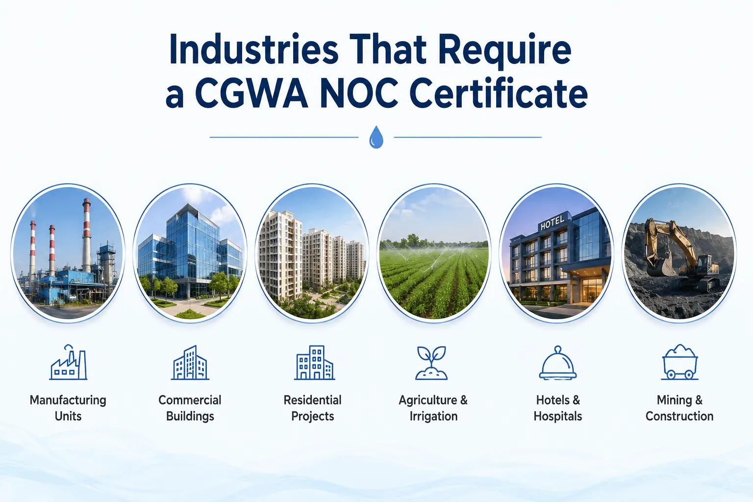 require cgwa certificate