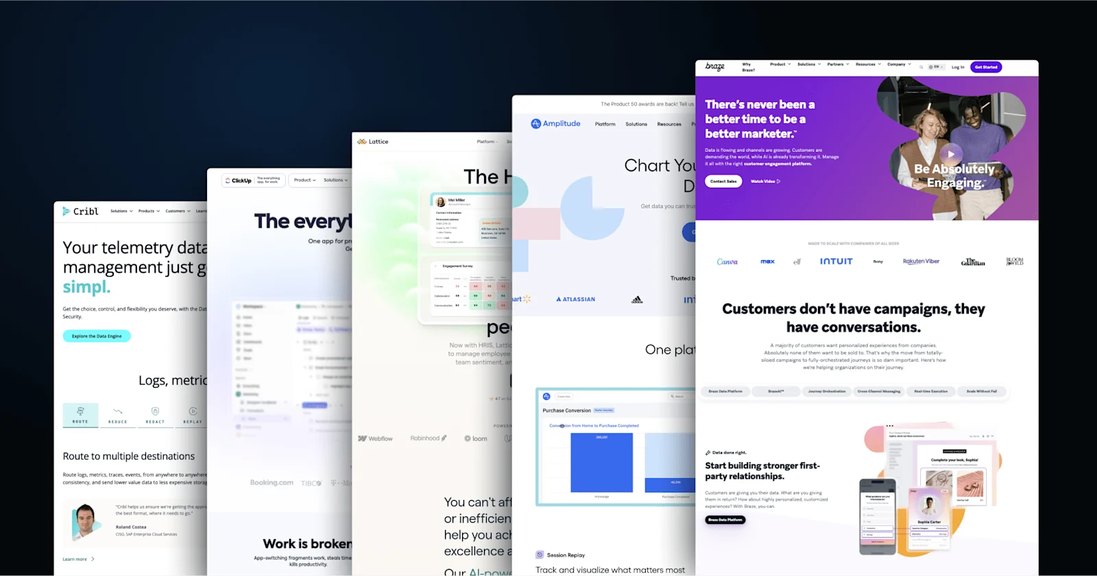 15 Best B2B Website Design Examples in 2025