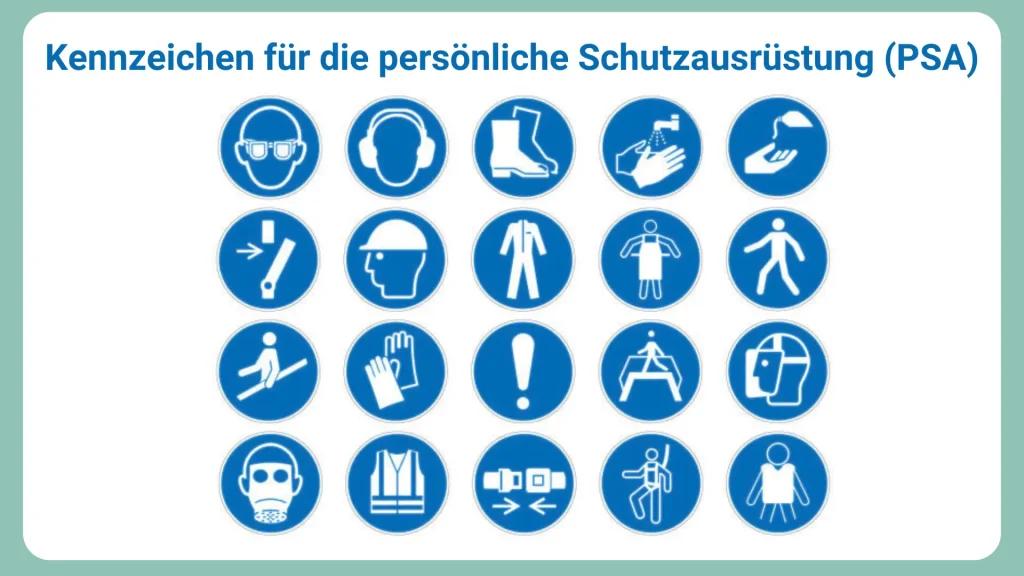 Kennzeichen für die persönliche Schutzausrüstung: zwanzig blaue Gebotszeichen, darunter Augen-, Gehör-, Fuß-, Hand-, Haut-, Kopf- und Atemschutz sowie Schutzkleidung, Warnweste, Auffanggurt und Gesichtsschutz.
