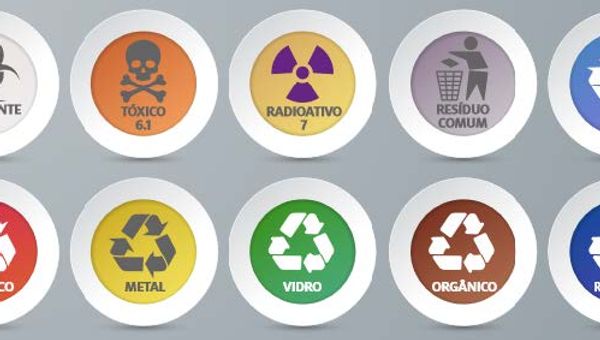 O Que Significam os Ícones de Reciclagem nos Medicamentos