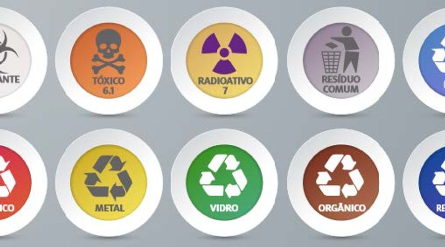 O Que Significam os Ícones de Reciclagem nos Medicamentos