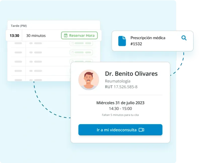Comunicación automatizada con pacientes desde el CRM para consultorios