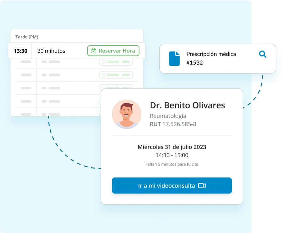 Telemedicina para oftalmólogos en Medilink