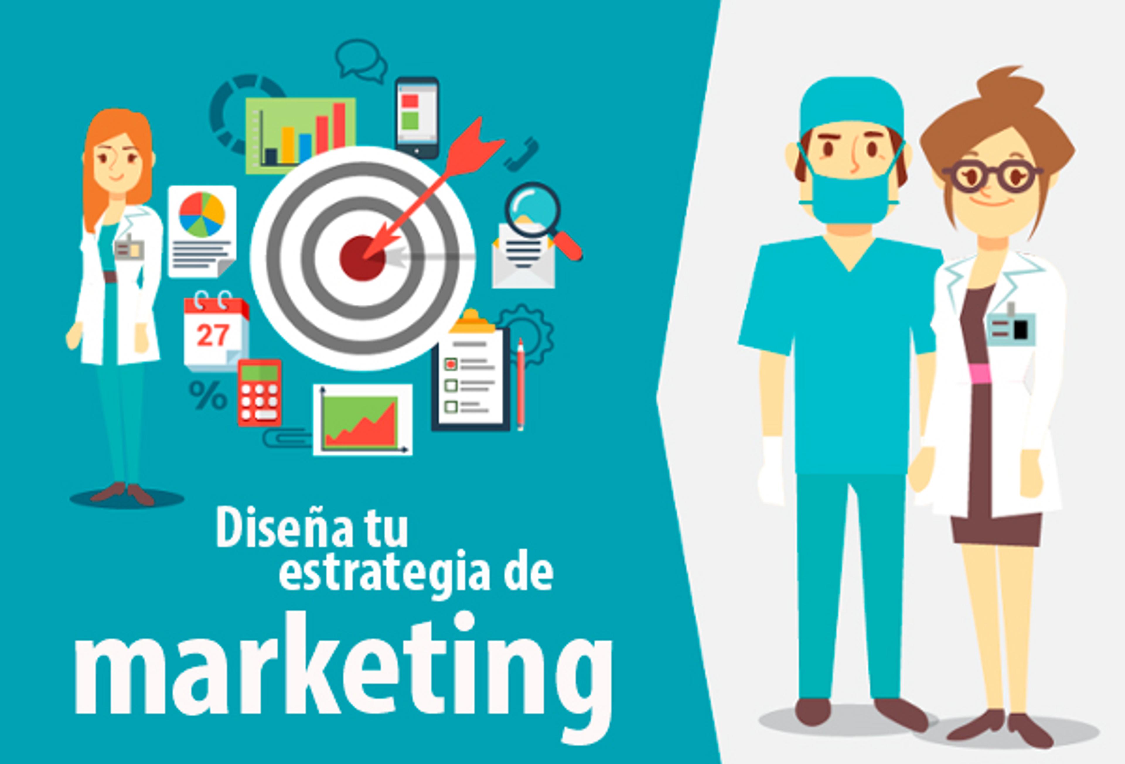 marketing medico