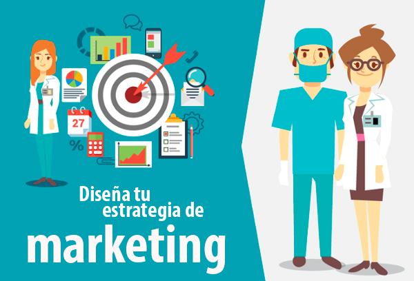 marketing medico