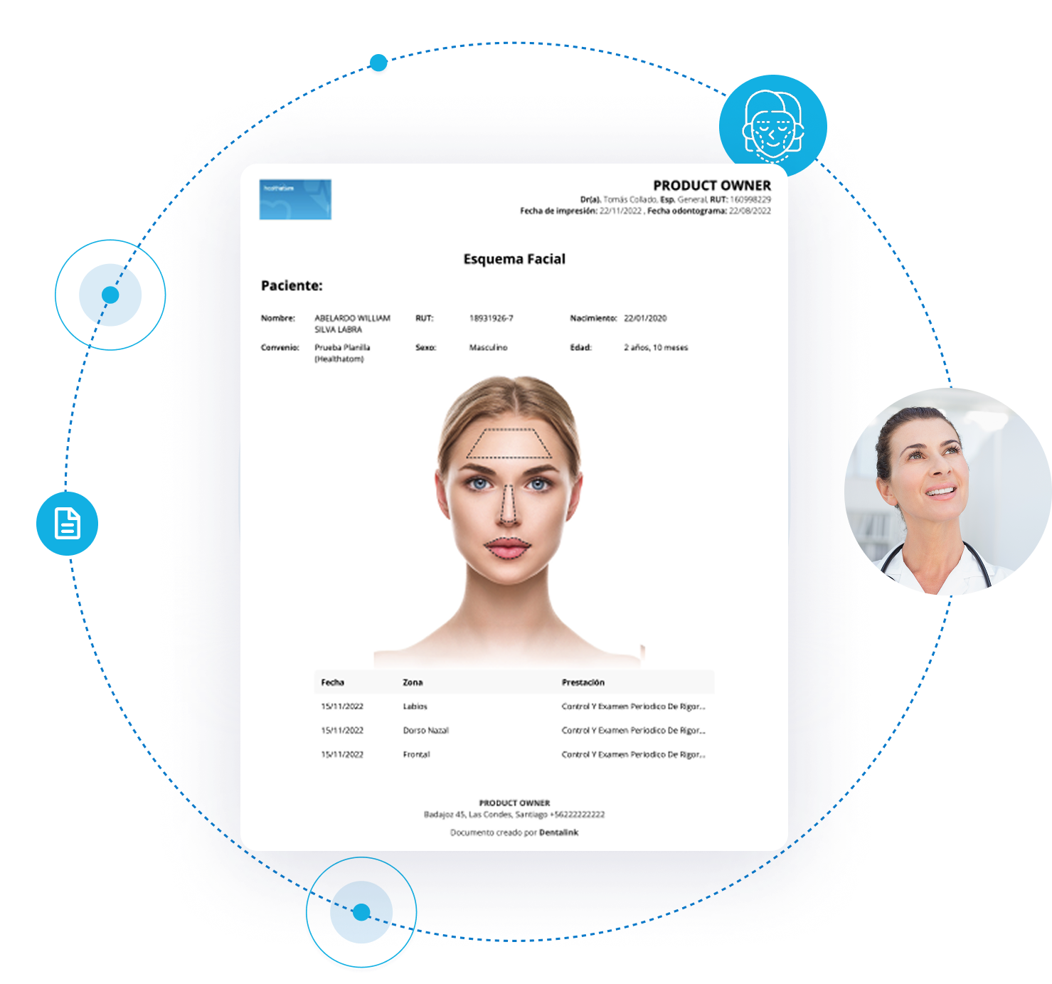 Ficha estética facial con esquema interactivo en Medilink