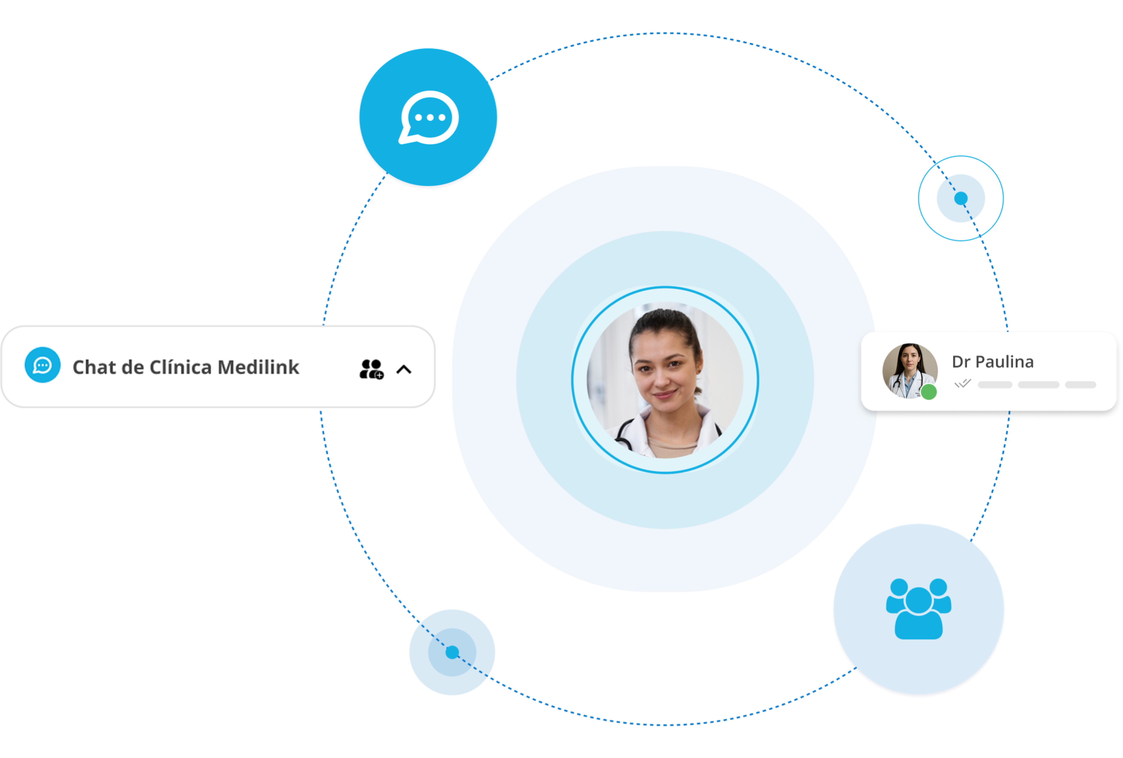 Vista del chat interno de Medilink con mensajería instantánea entre usuarios del equipo