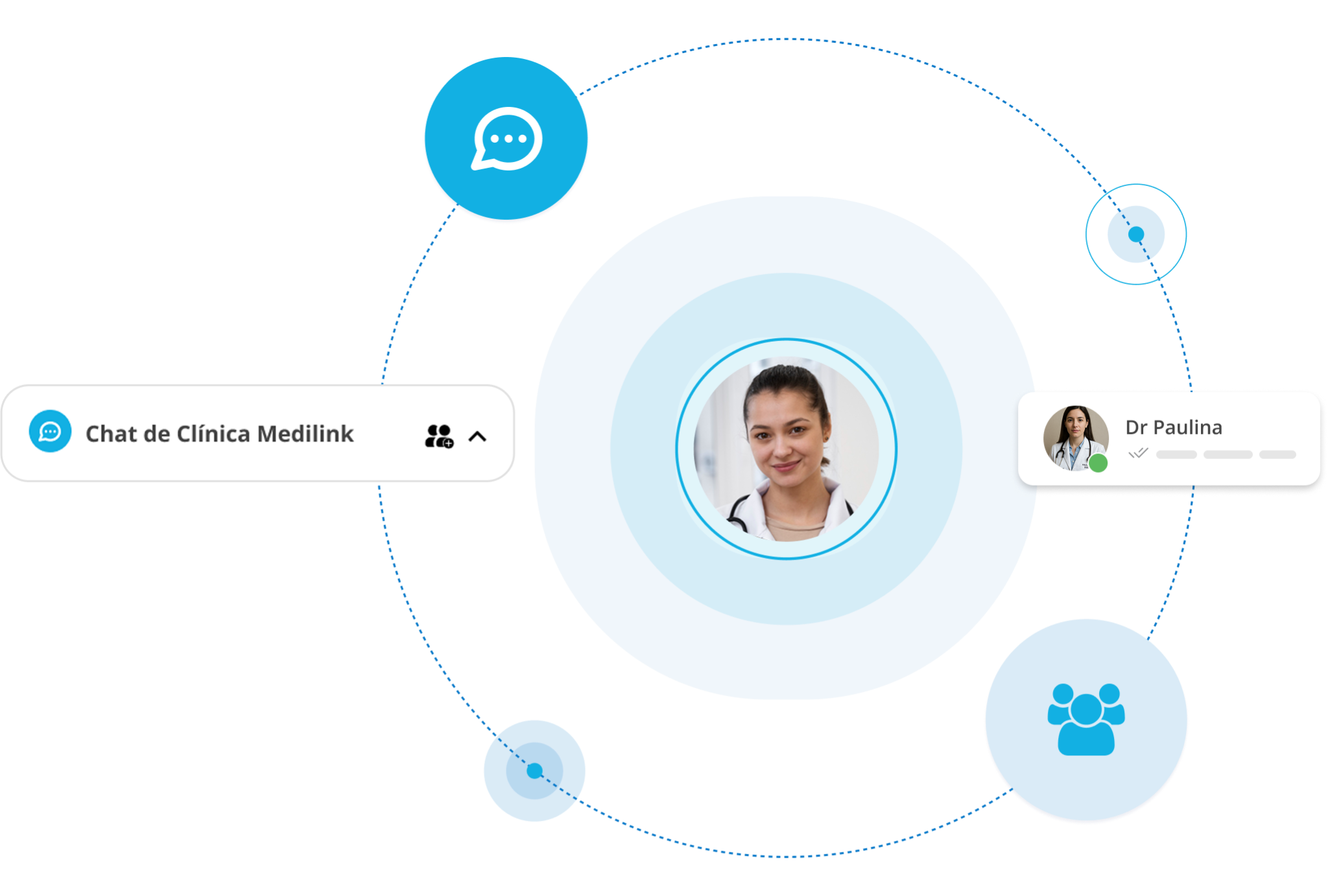 Vista del chat interno de Medilink con mensajería instantánea entre usuarios del equipo