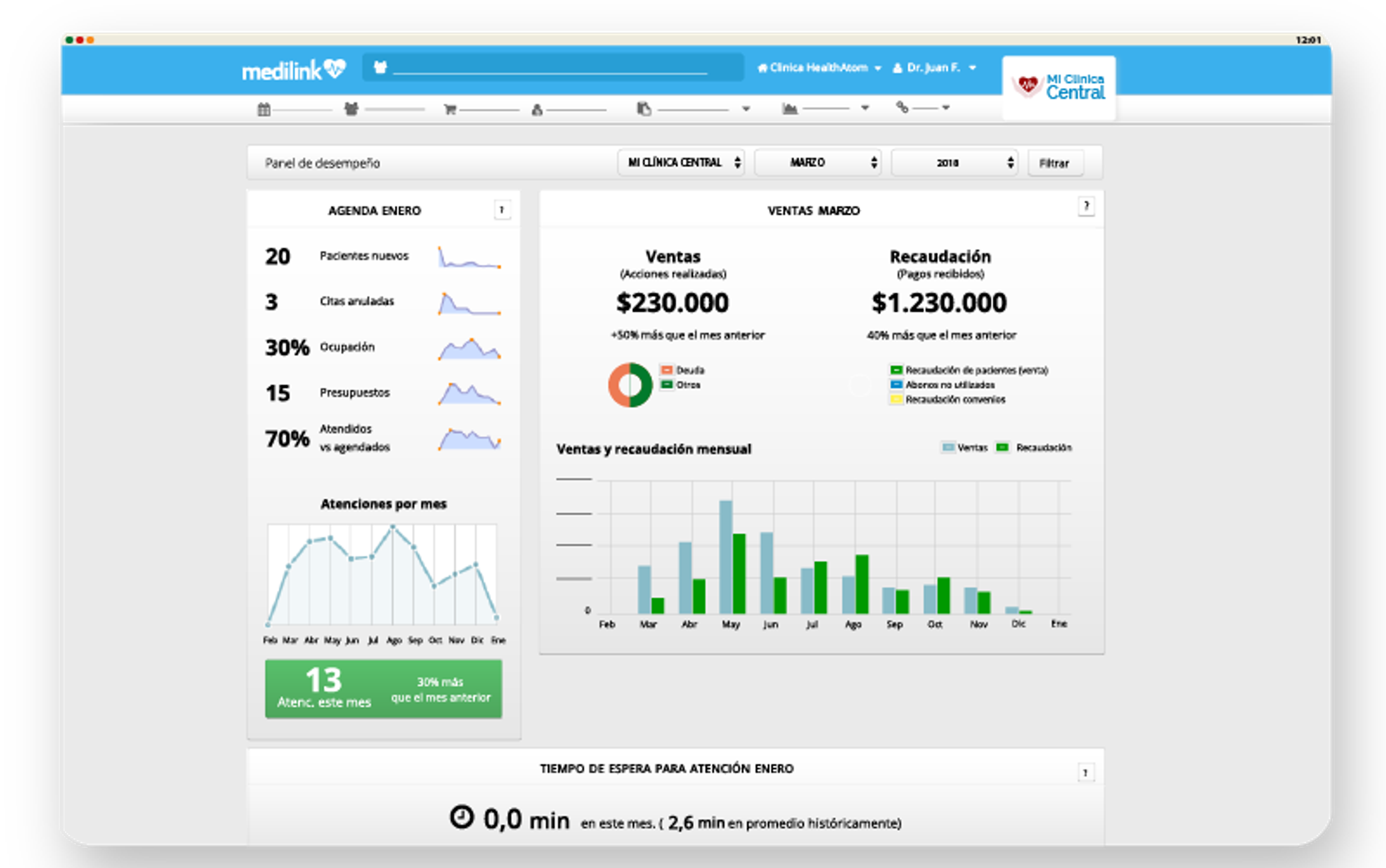 El Software para Centros Médicos - Medilink