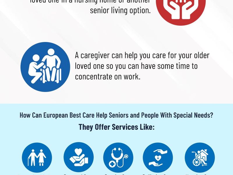 European Best Care brochure