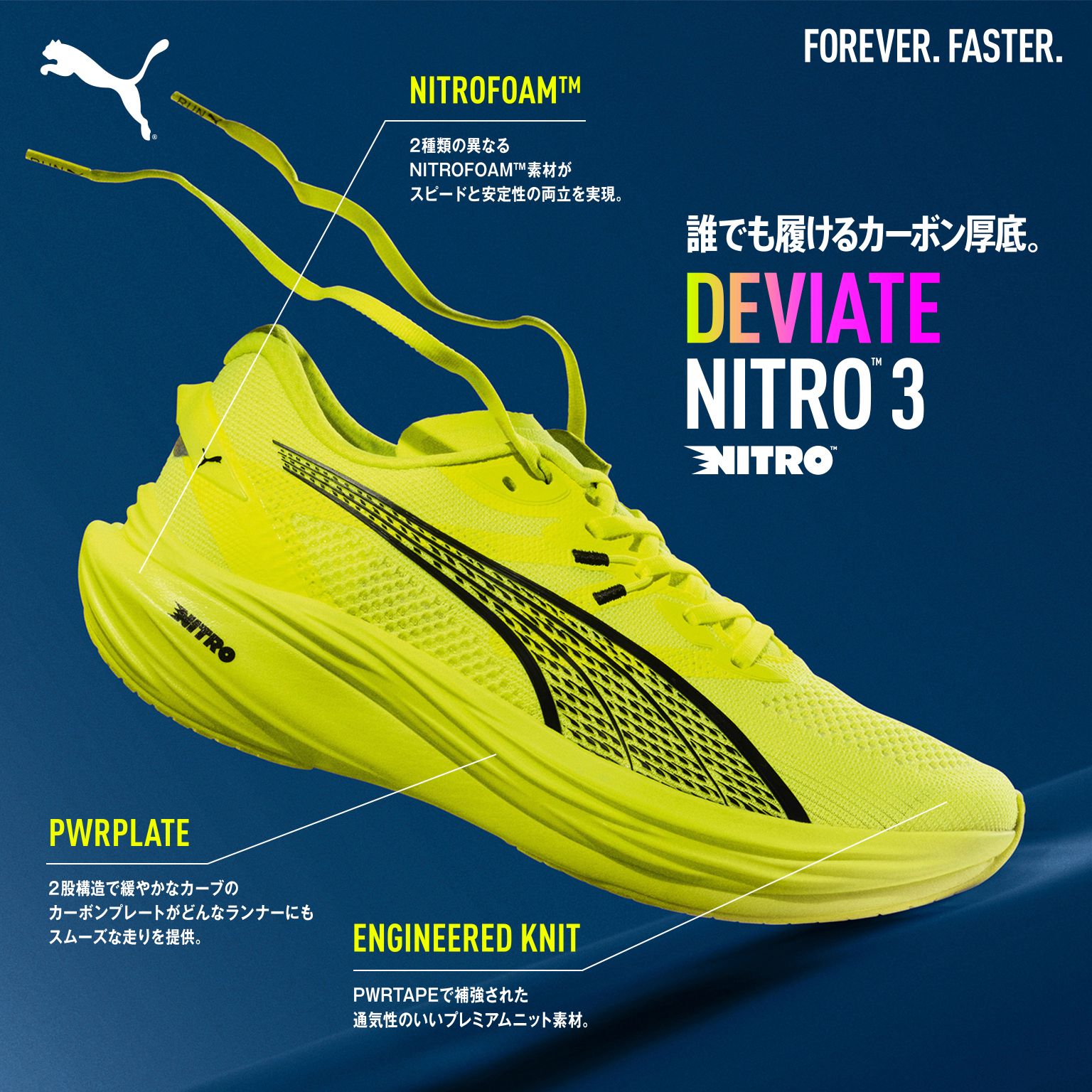 PUMA公式】メンズ ディヴィエイト ニトロ 3 ランニングシューズ