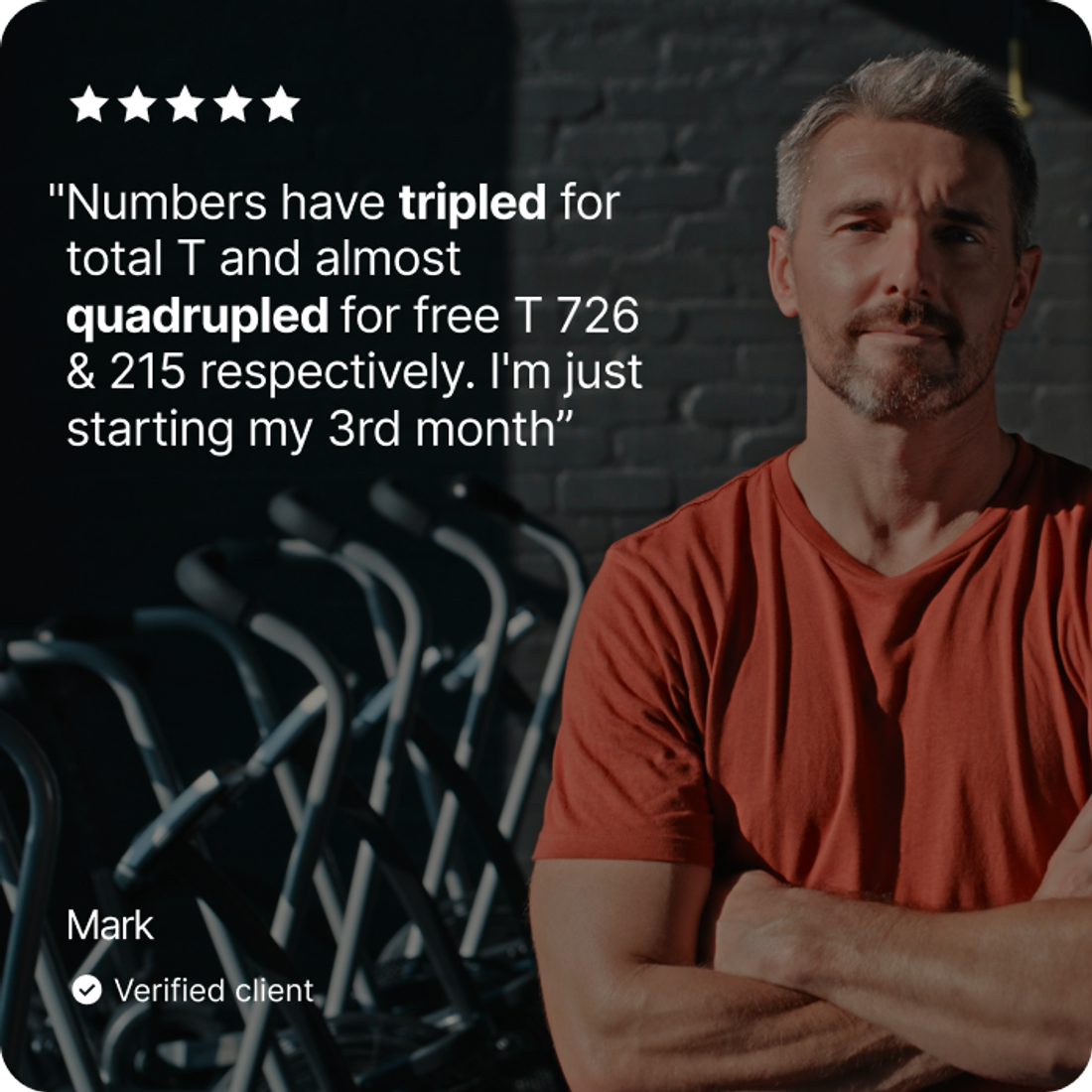 Testosterone Testimonial