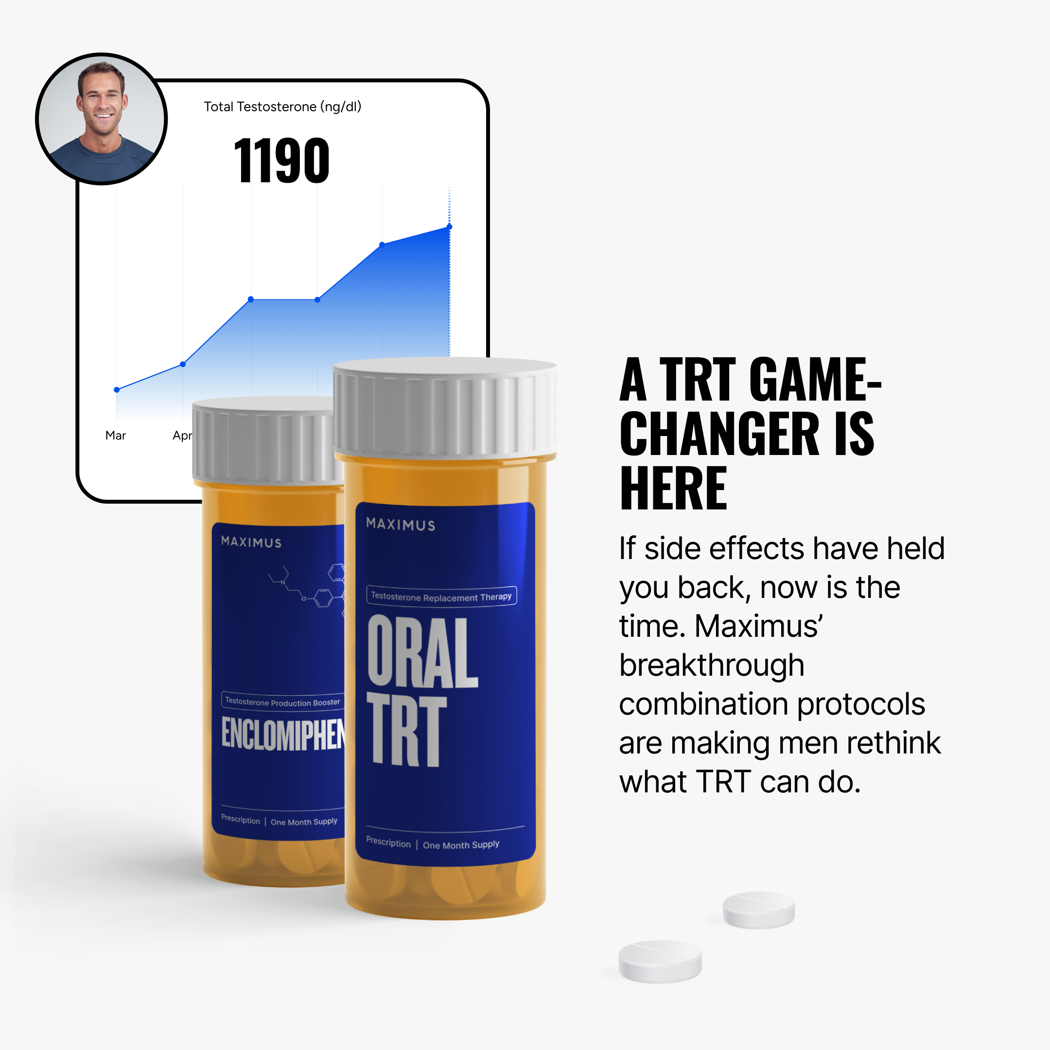 Testosterone Improvement