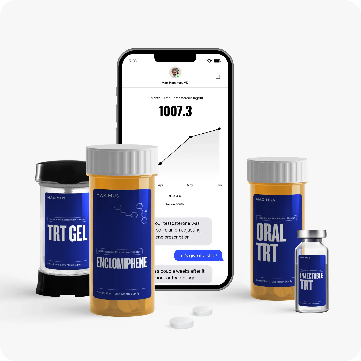 Testosterone products