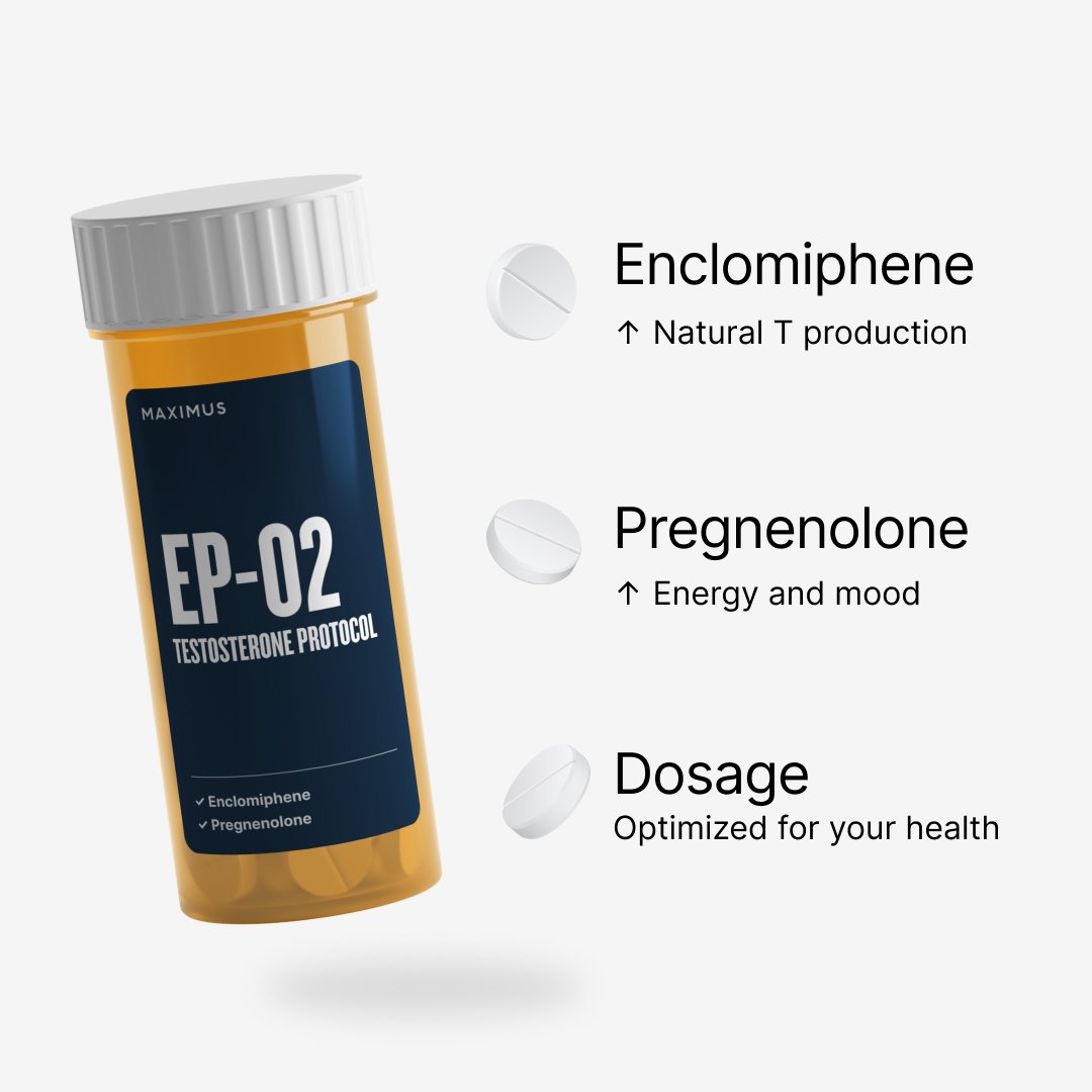 Optimized dosages