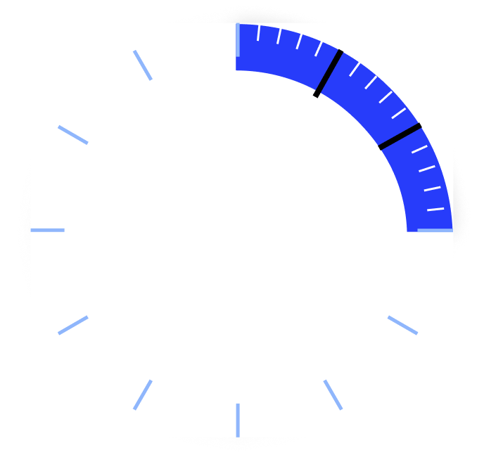 3 months