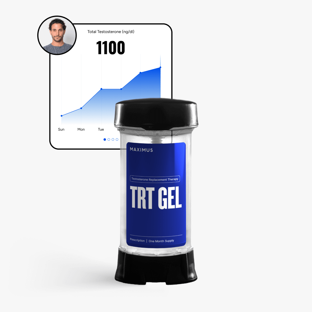 Testosterone Improvement