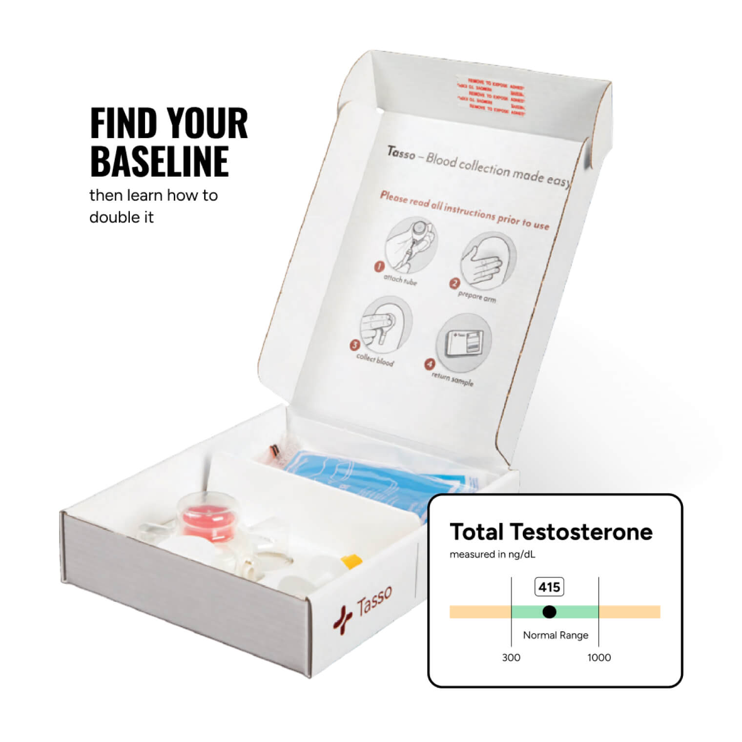 At-Home Testosterone Test Kit | Mylab Box