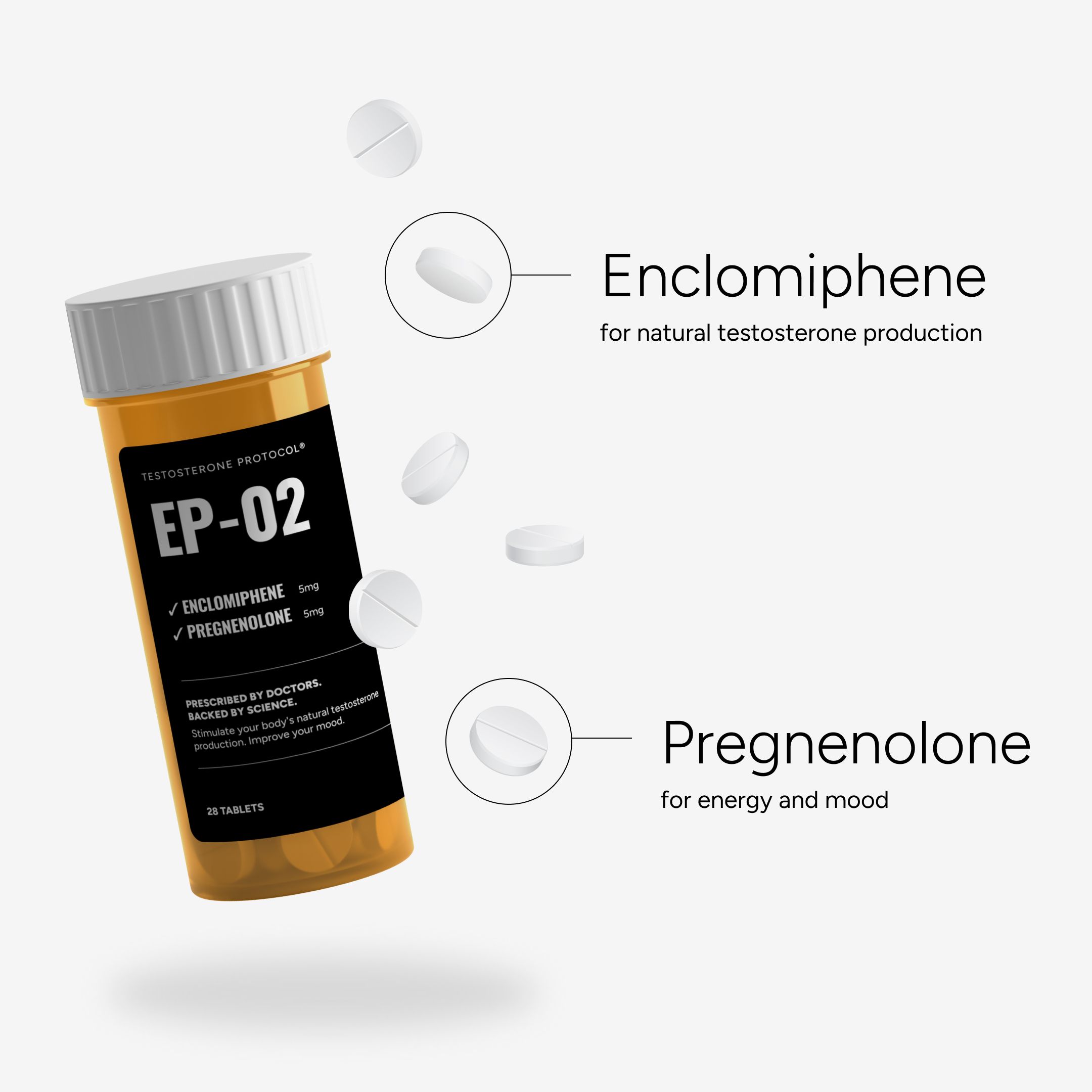 Enclomiphene Testosterone