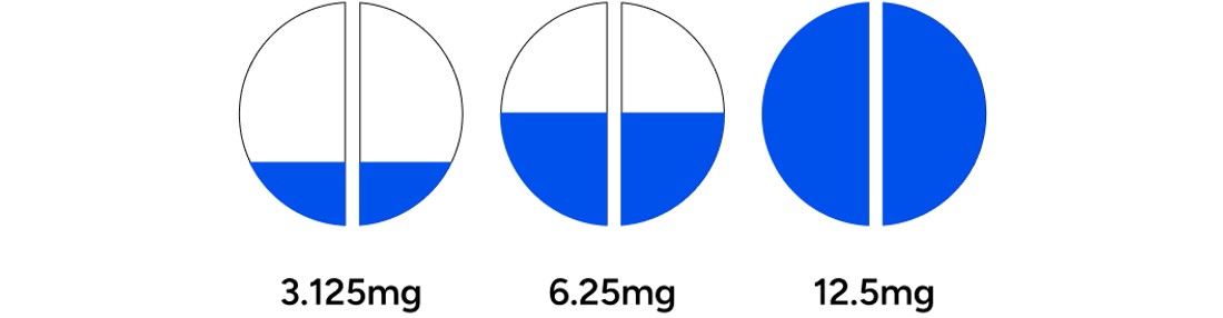 3 different dosage