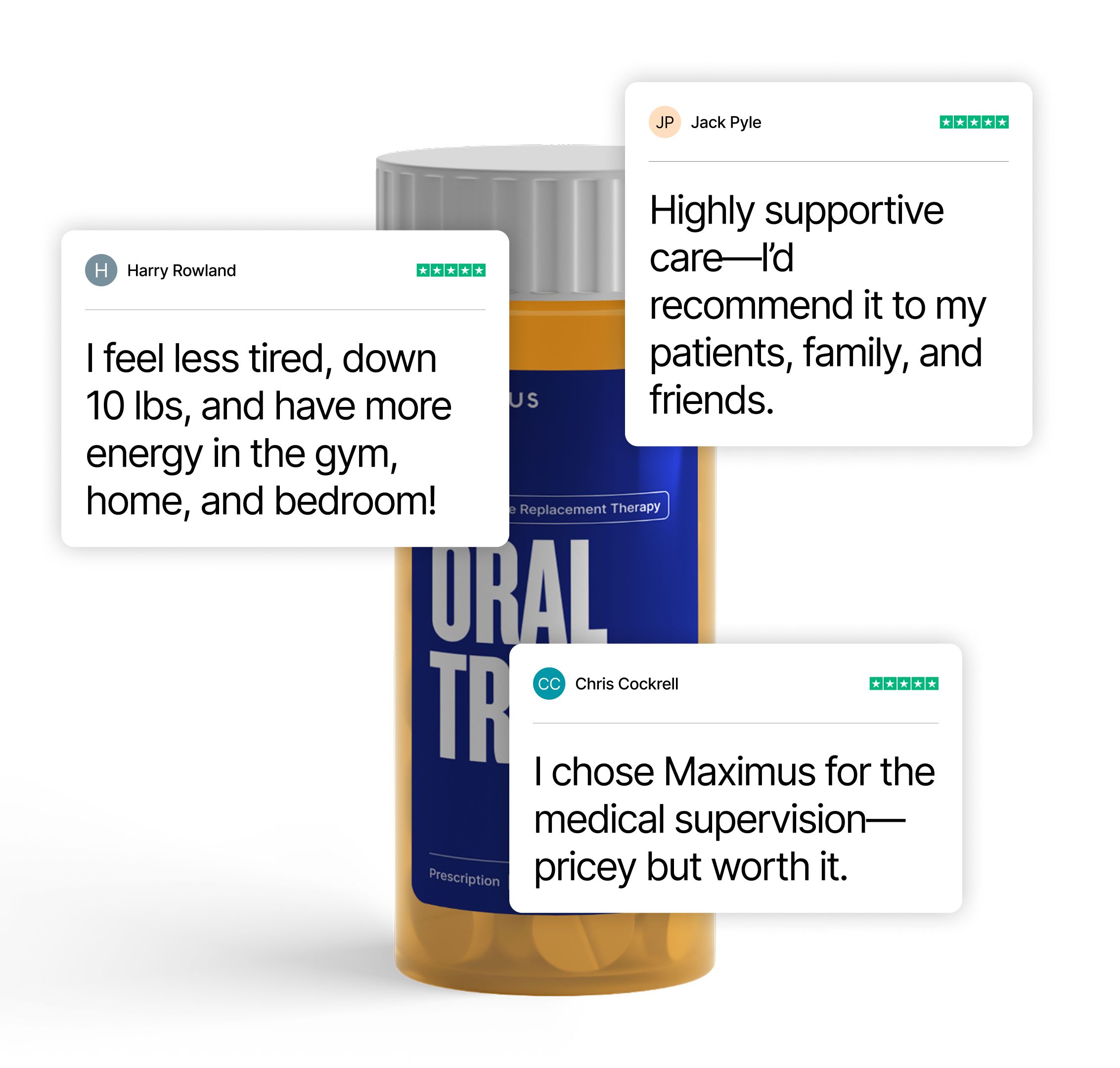 Testosterone Protocols