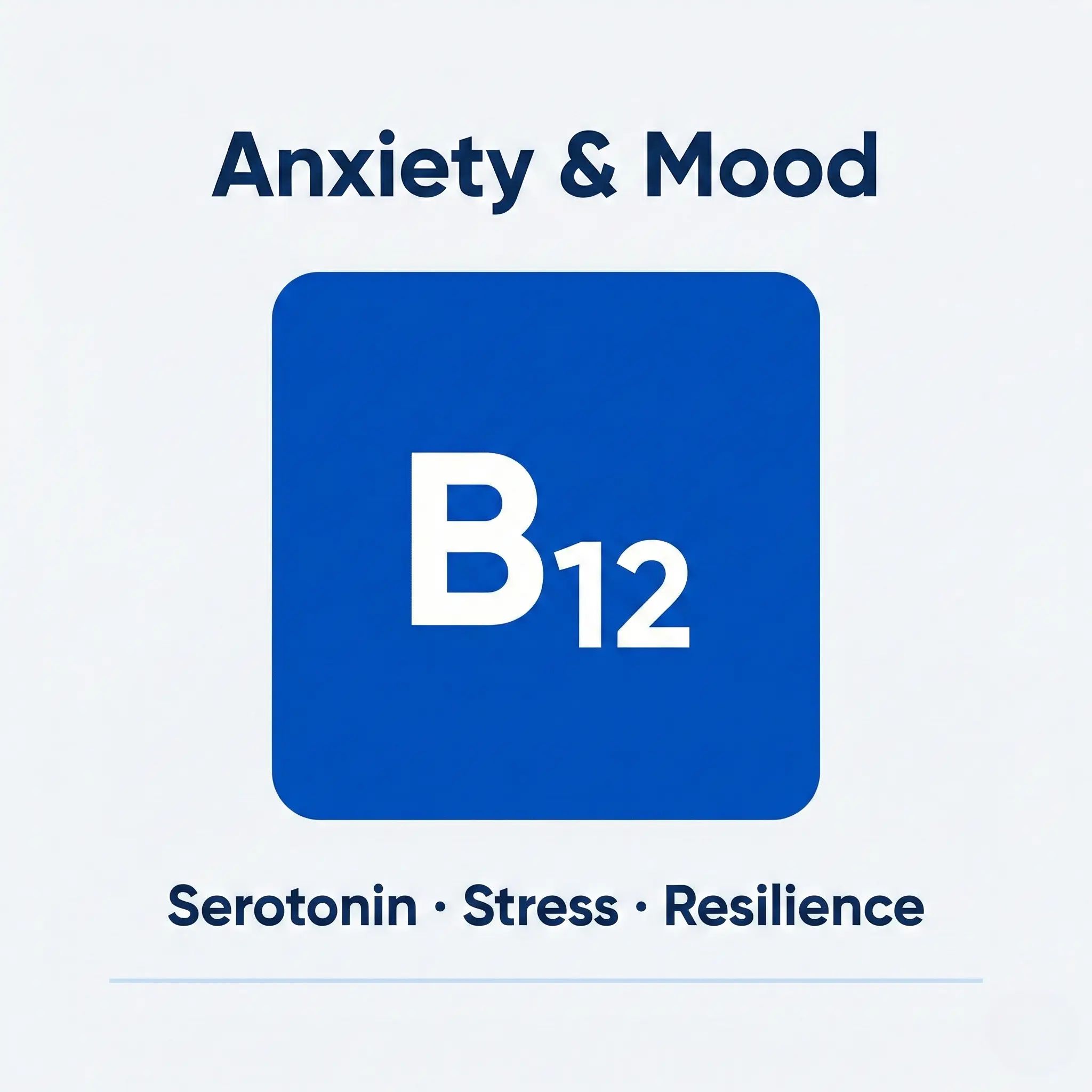 Vitamin B12 for Anxiety and Mood