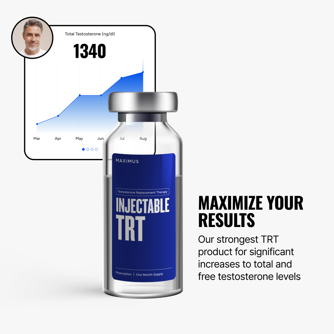 Testosterone Improvement