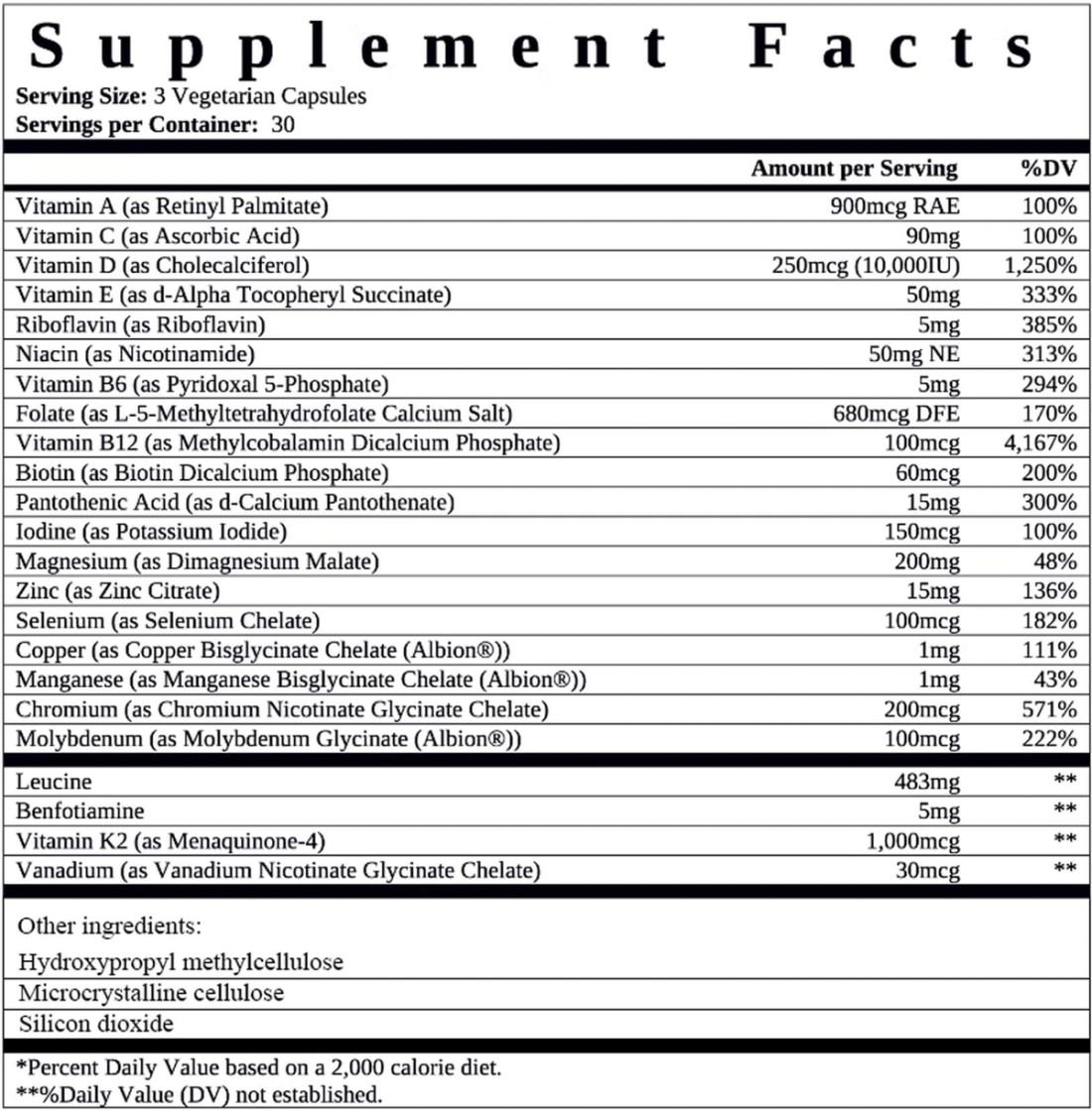Prescription multivitamin bioavailable ingredients