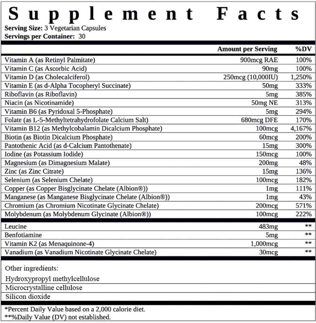 Prescription multivitamin bioavailable ingredients