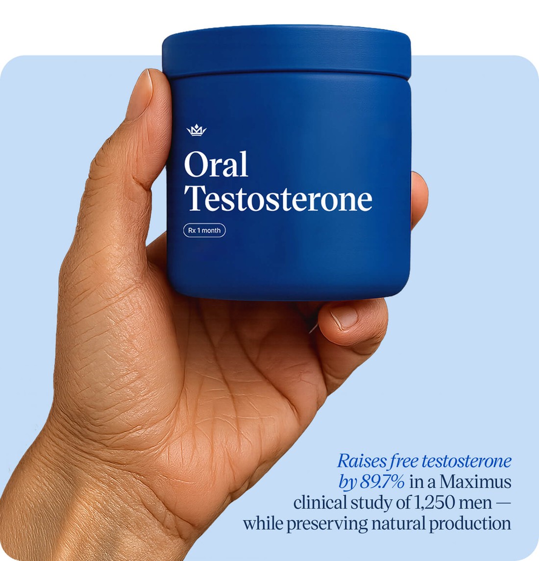Oral Testosterone pills