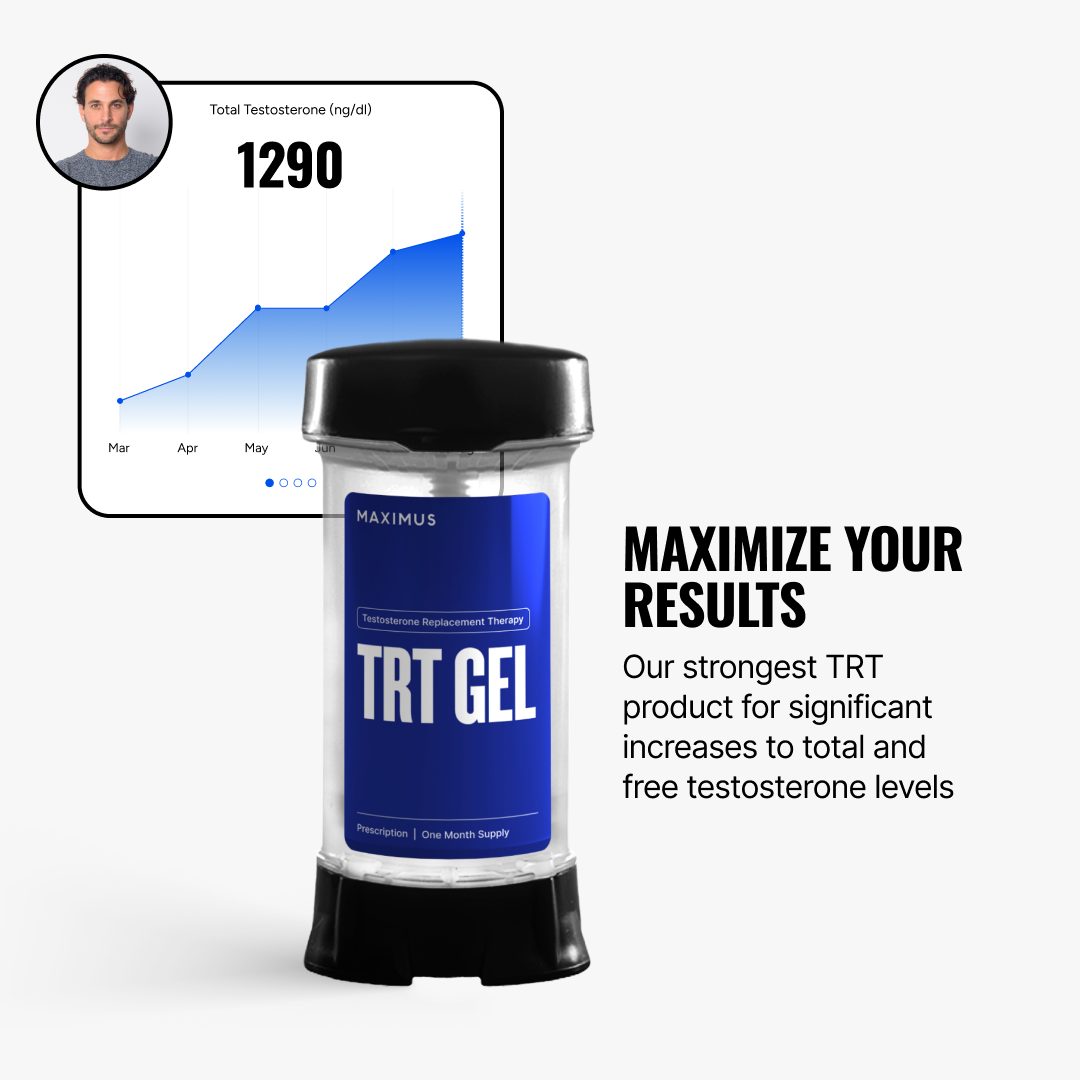 Testosterone Improvement