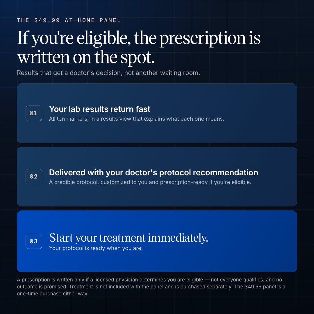 A prescription on the spot if you are eligible