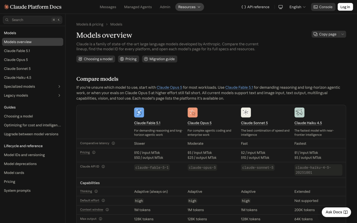 Claude Platform Docs models overview page listing model IDs, pricing and context windows, with Model deprecations in the left sidebar