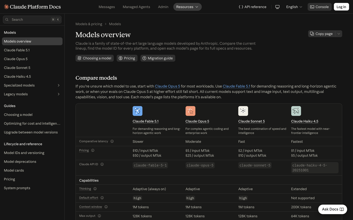 Claude Platform Docs models overview page listing model IDs, pricing and context windows, with Model deprecations in the left sidebar
