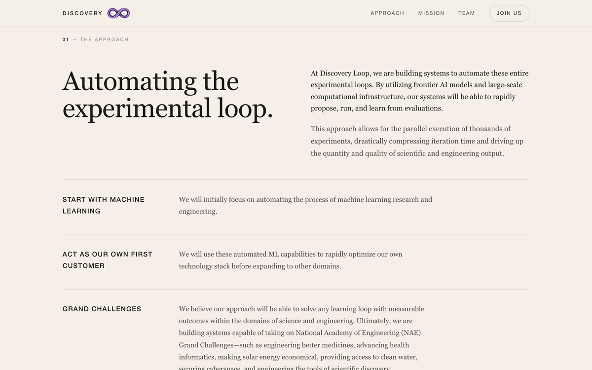 Discovery Loop approach section listing Start With Machine Learning and Act As Our Own First Customer