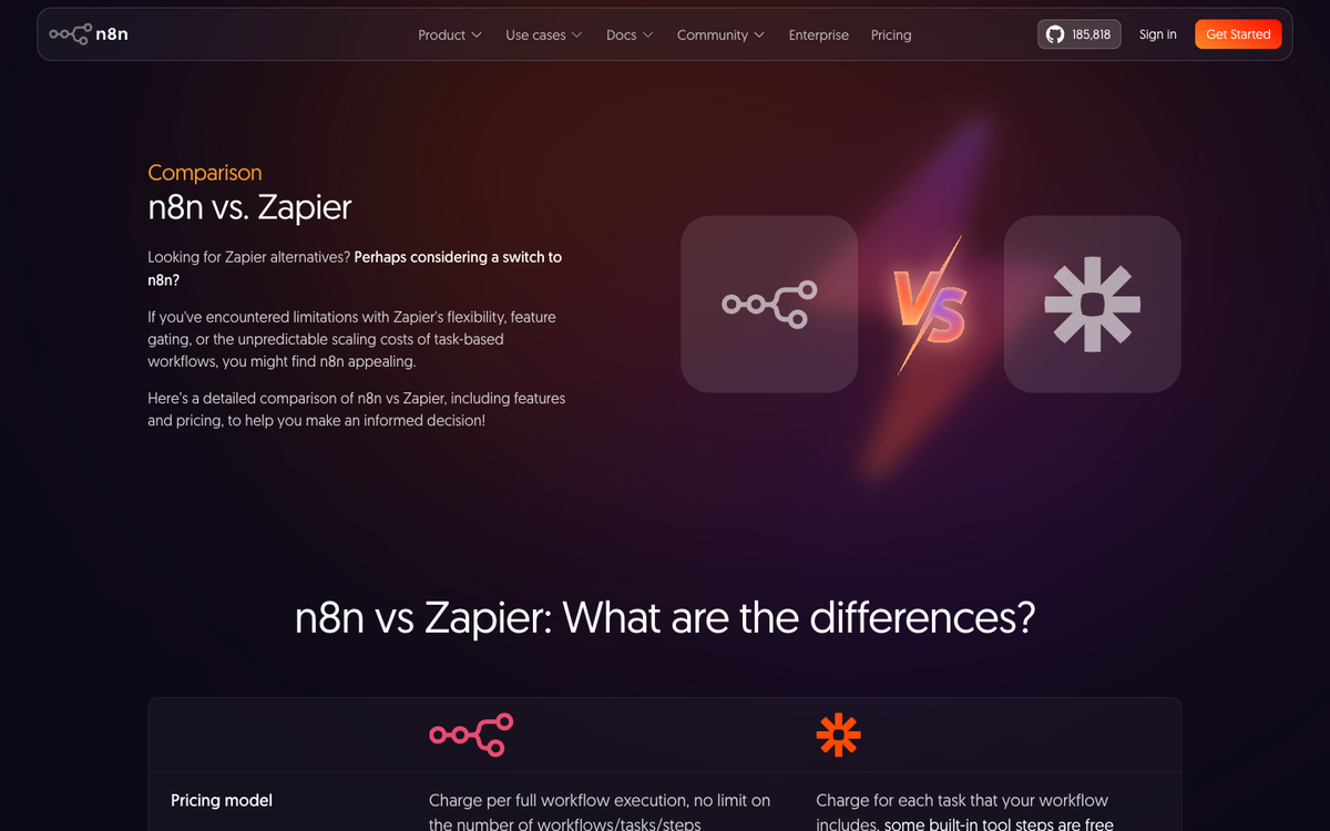 n8n vs Zapier comparison page on n8n.io showing the platform's positioning against Zapier