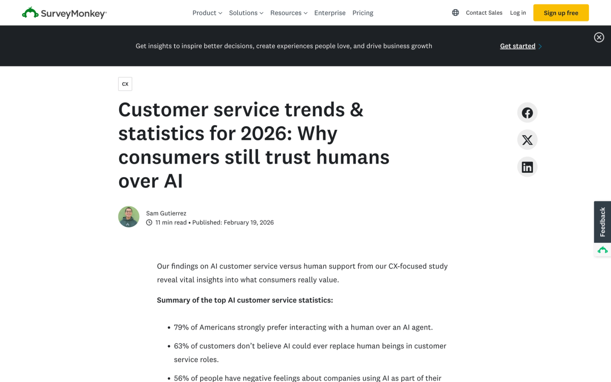SurveyMonkey 2025 customer service statistics page showing that 79 percent of Americans prefer human interaction over AI for customer service