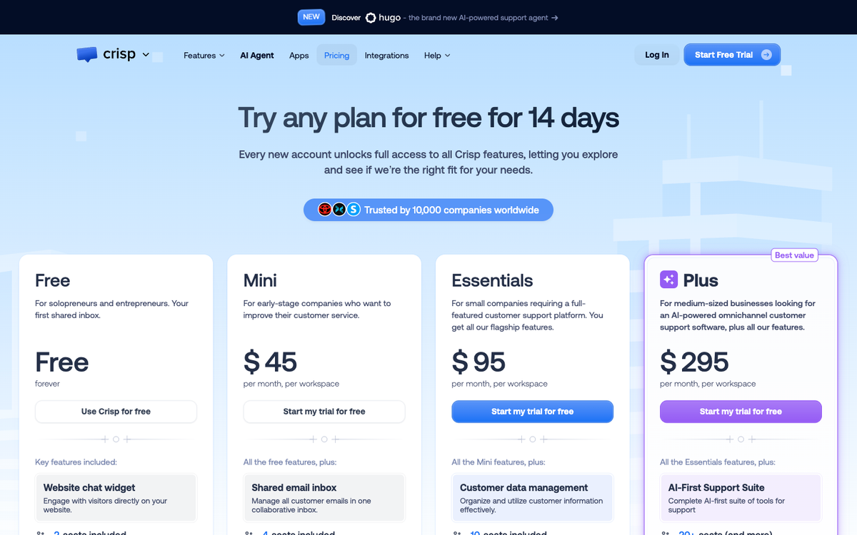 Crisp AI chatbot pricing page showing Free, Mini at $45, Essentials at $95, and Plus at $295 per workspace per month for 2026