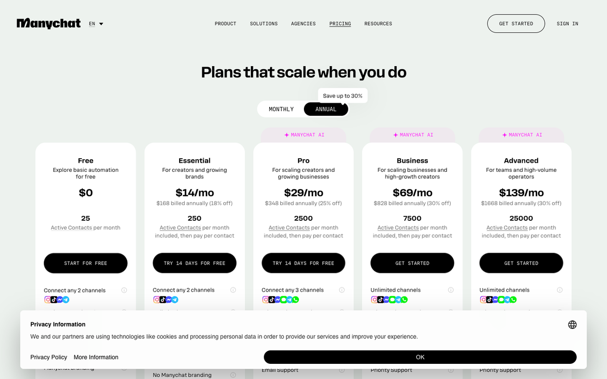 ManyChat AI chatbot pricing page showing Free, Essential at $14, Pro at $29, Business at $69, and Advanced at $139 per month for 2026
